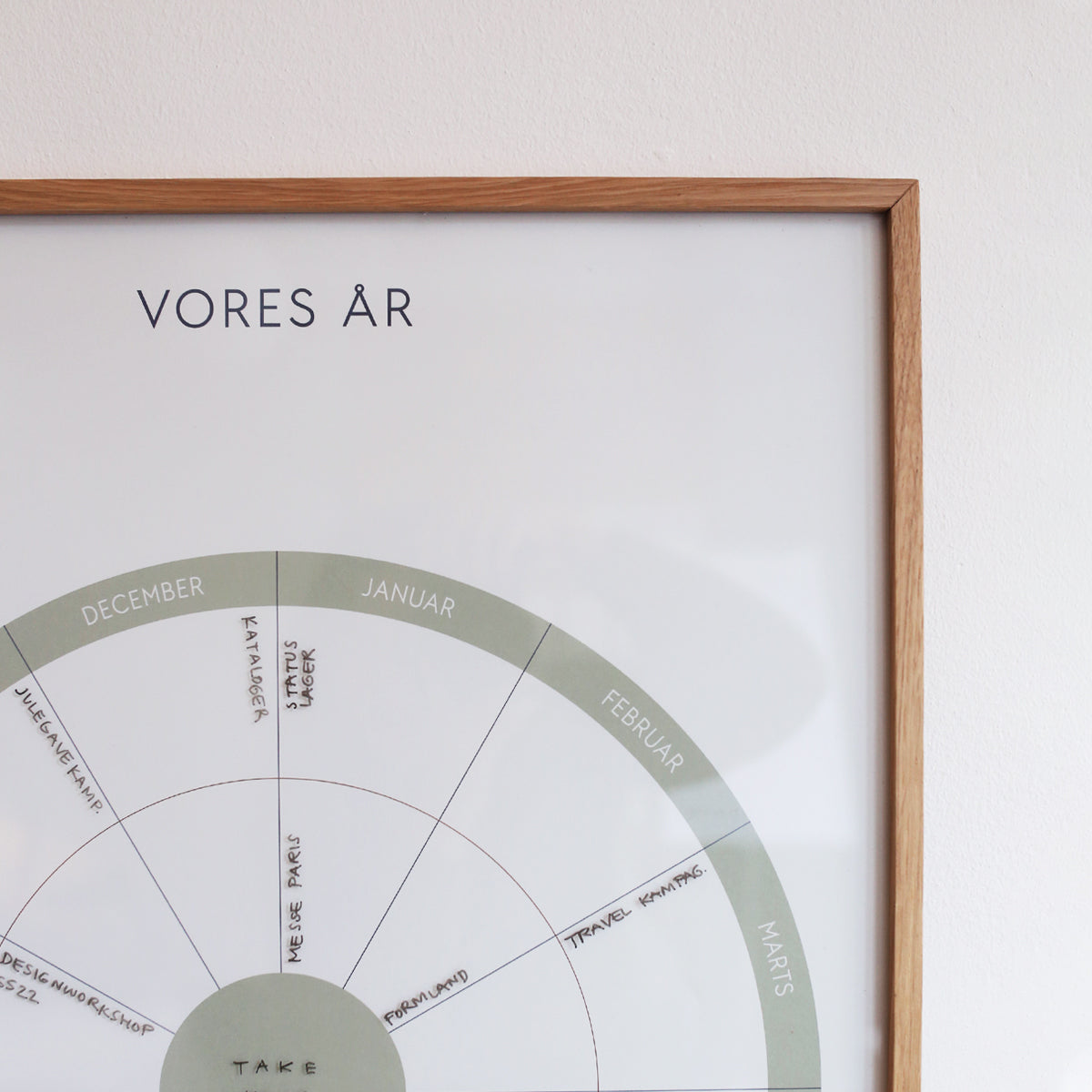 PLAKAT // VORES ÅR (DANISH)